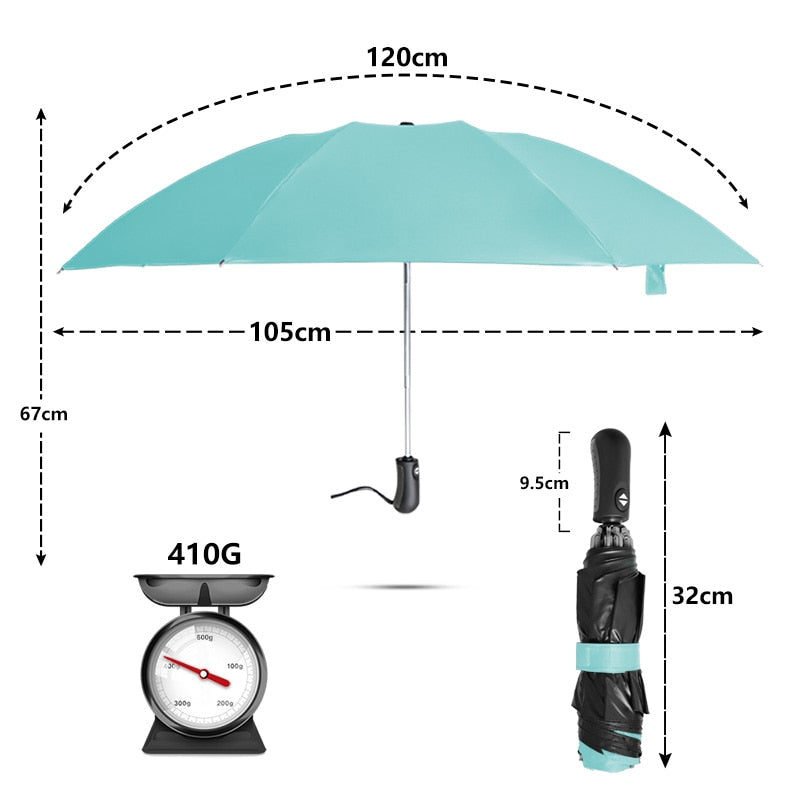 Shorty's Automatic Reverse Folding Umbrellas