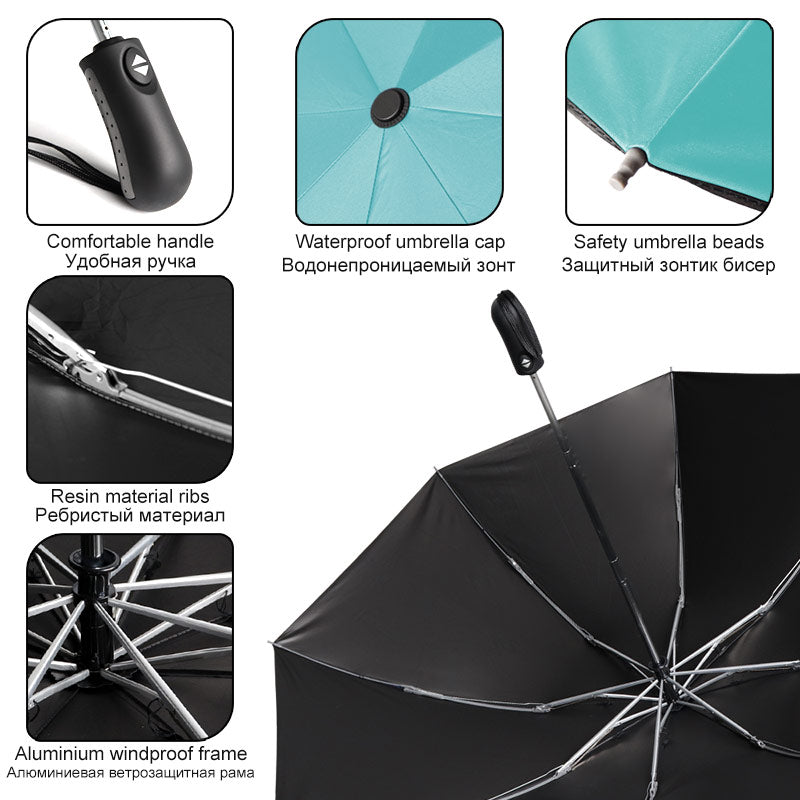 Shorty's Automatic Reverse Folding Umbrellas