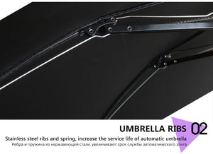 Shorty's Automatic Reverse Folding Umbrellas