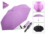 Shorty's Automatic Reverse Folding Umbrellas